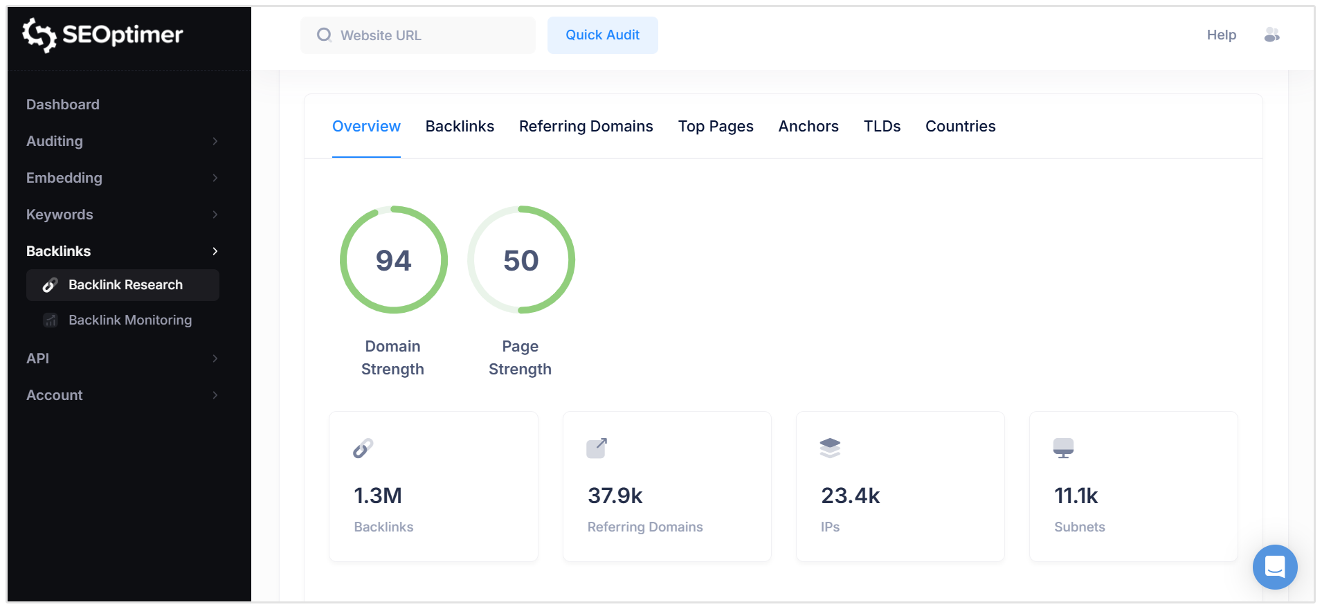 Backlink-Forschung Überblicks-Tab